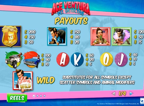 Игровой автомат онлайн Ace Ventura на деньги с выводом